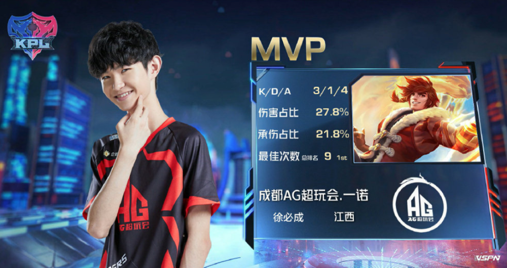 与其长期以 与其长期以