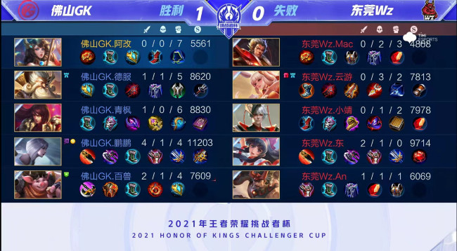 兼顾机动性 兼顾机动性