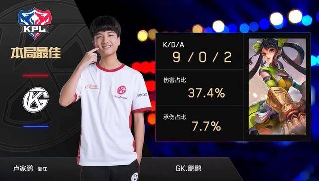 在双打赛场 在双打赛场