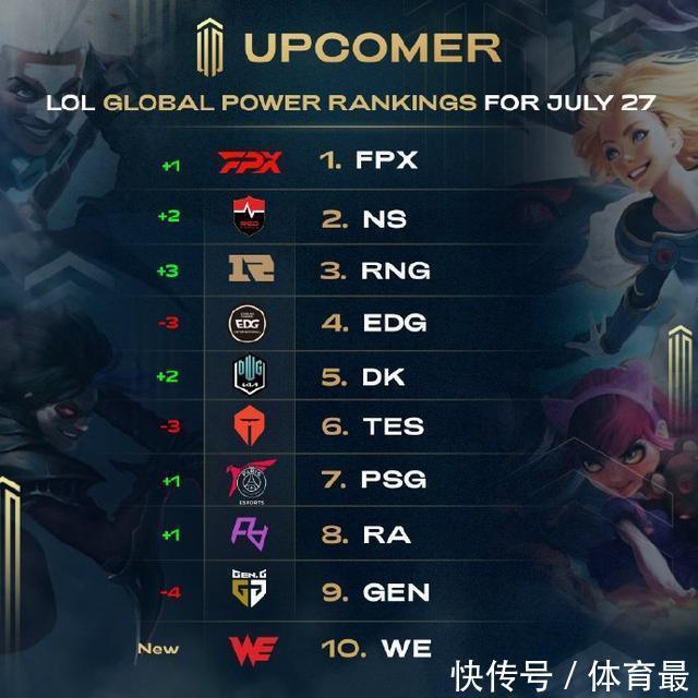 动态褶皱 动态褶皱